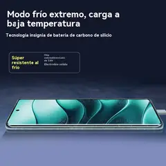REDMI - Note 14 Pro+ 5G 12GB 512GB Blanco