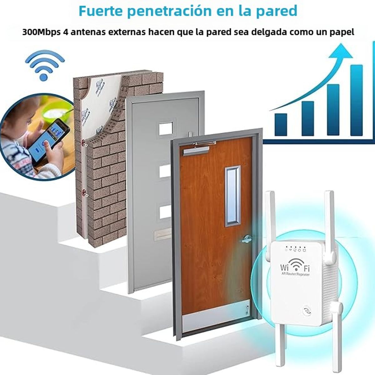 TIOZONEY - 300M WIFI Signal Booster 4 Antenas