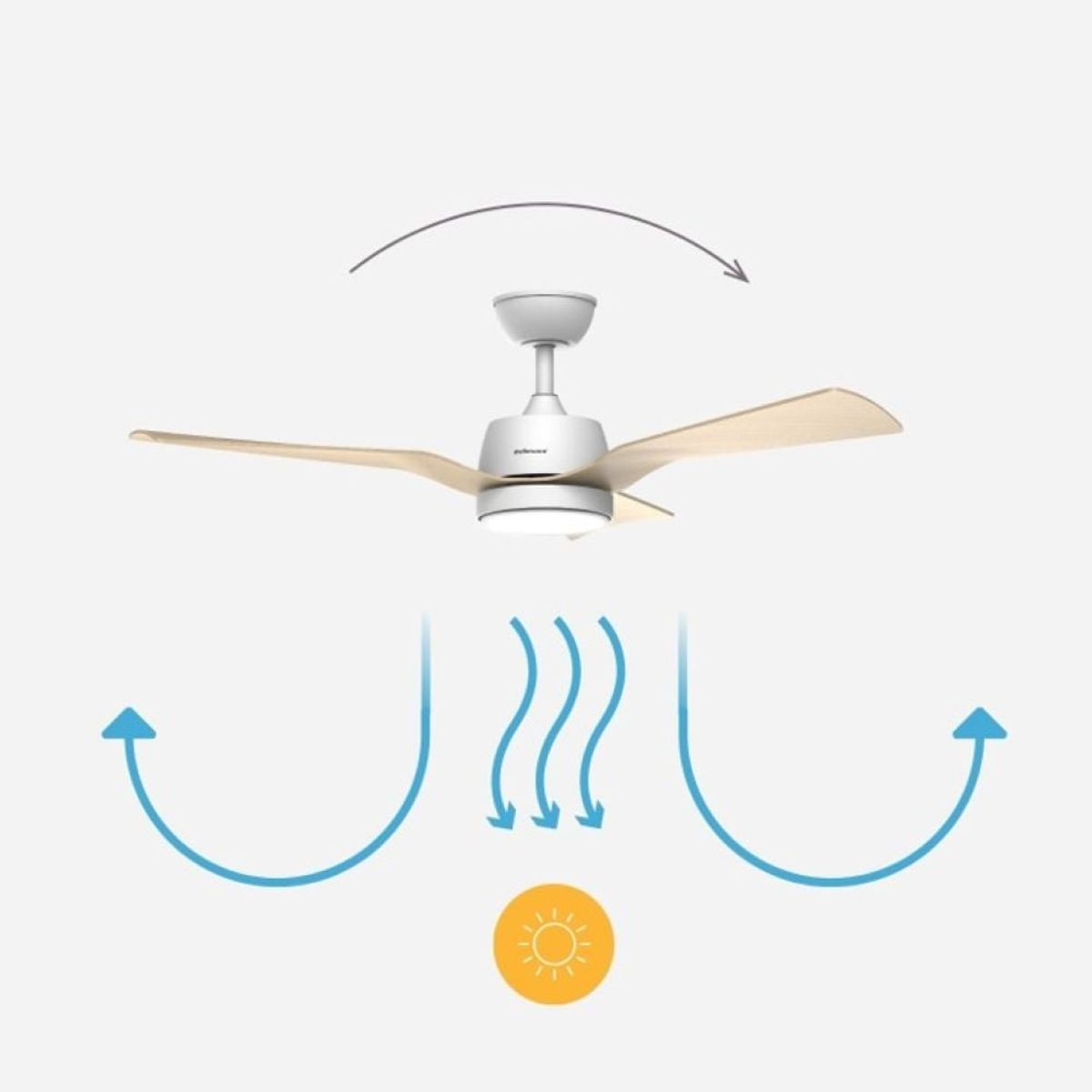 GENERICO - Ventilador de techo para interior y exterior