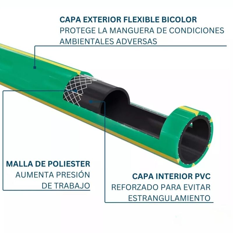DICAS - Manguera Jardin Flexible 1/2 Pulgada 50 Metros Dicas
