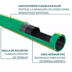 DICAS - Manguera Jardin Flexible 1/2 Pulgada 50 Metros