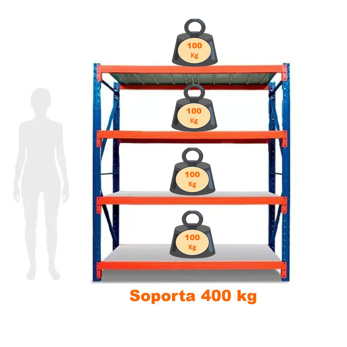 MASCO TODO - Estante Metálico Rack Industrial Bodega Repisas 150x200x50cm