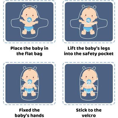 Imagen 2 del producto Manta para bebé de 0 a 6 meses esencial para bebé