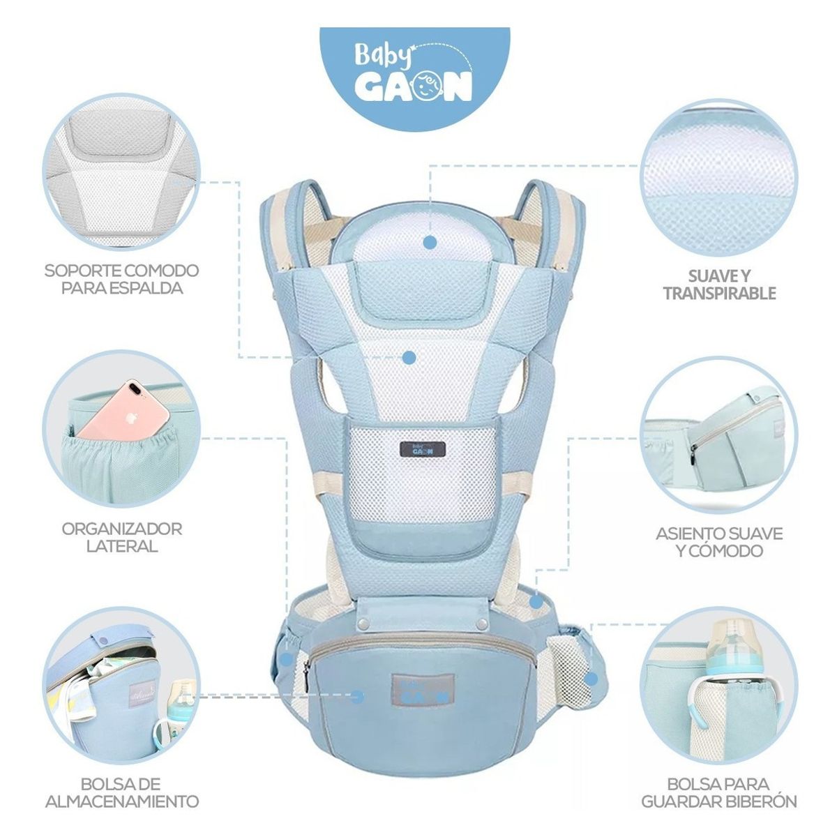 TIOZONEY - Mochila Porteo Ergonómico Cangurera Bebe Portabebes 4 En 1