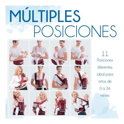 Imagen 2 del producto Cangurera Porta Bebes Cargador Ergonomico Posiciones 0-3años