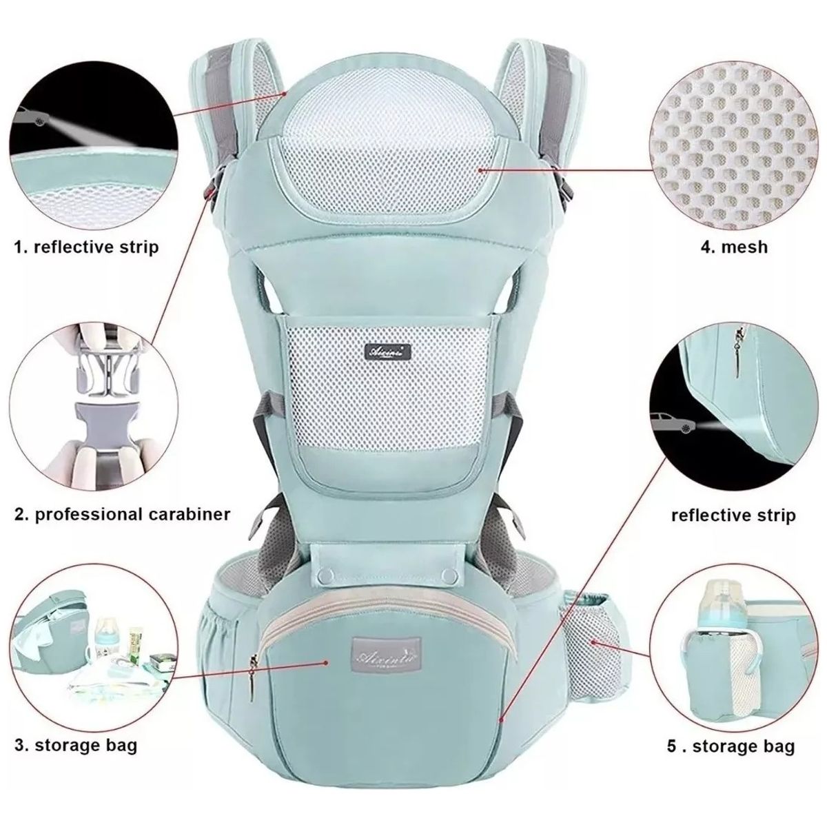 TIOZONEY - Mochila Cangurera Portabebés Ergonimica De 0-36 Meses