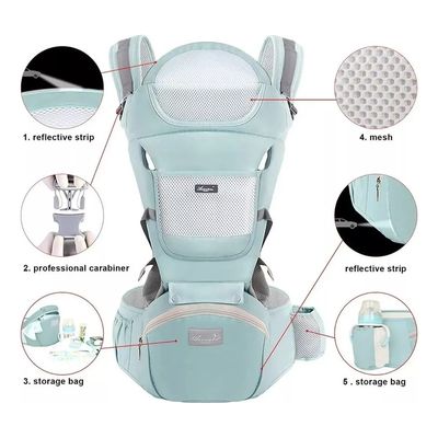 Imagen 2 del producto Mochila Cangurera Portabebés Ergonimica De 0-36 Meses