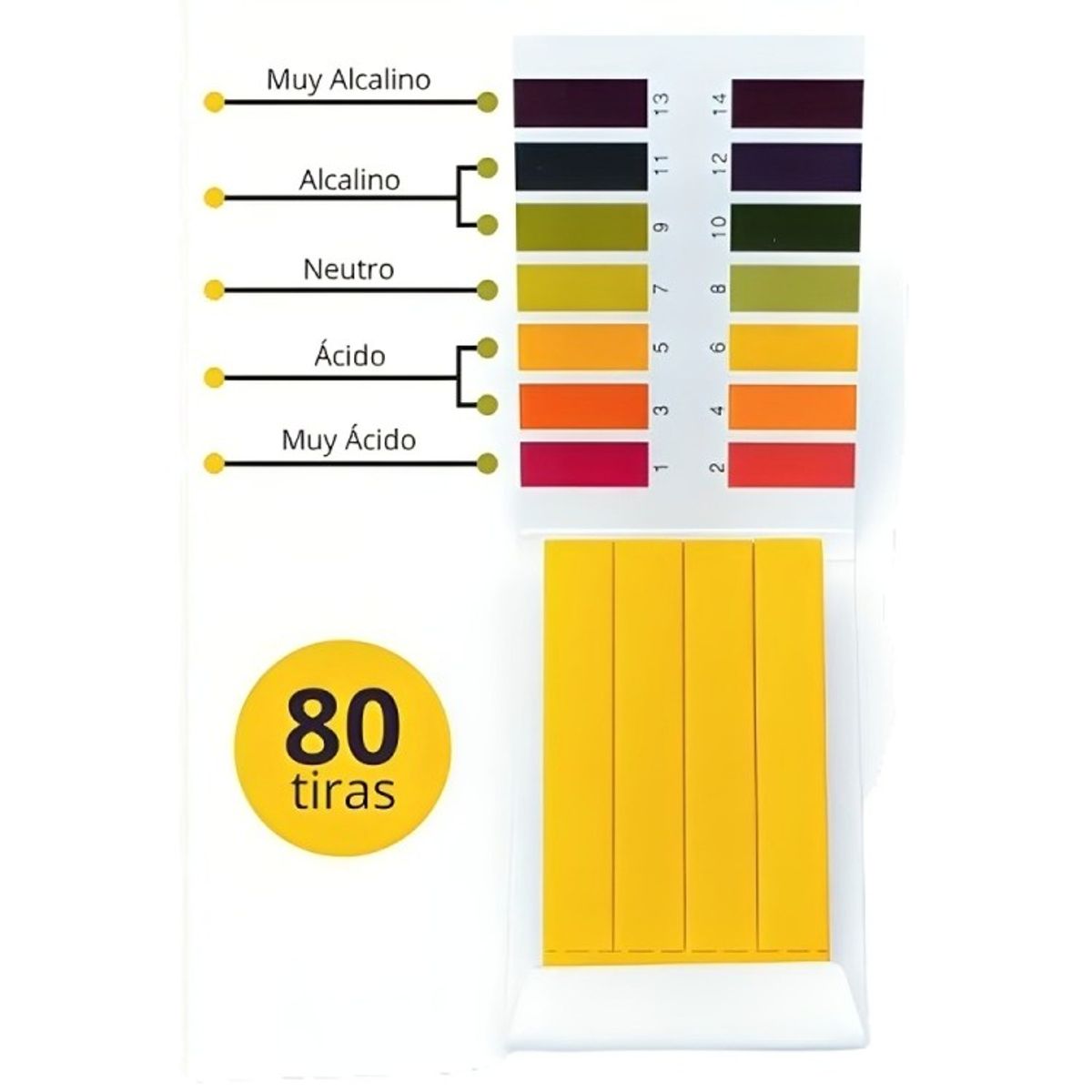 GENERICO - 80 Tiras de Papel para Medir PH 1-14 Universal