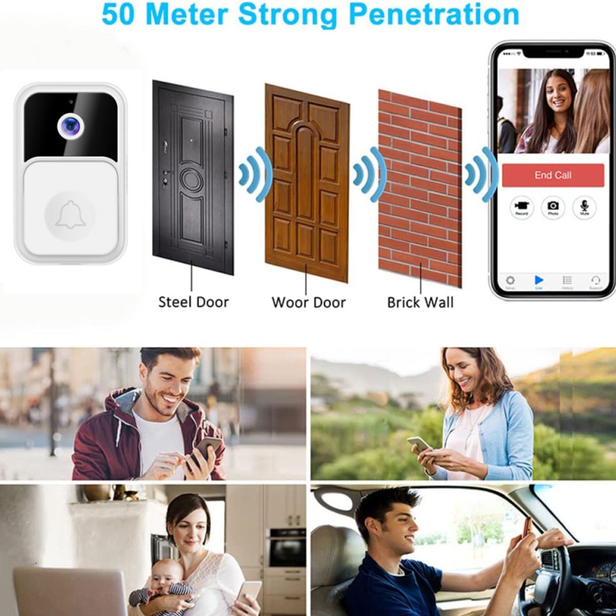 PUREPOWER - Timbre Videoportero Inalámbrico con Bocina y lenovo 32G Card