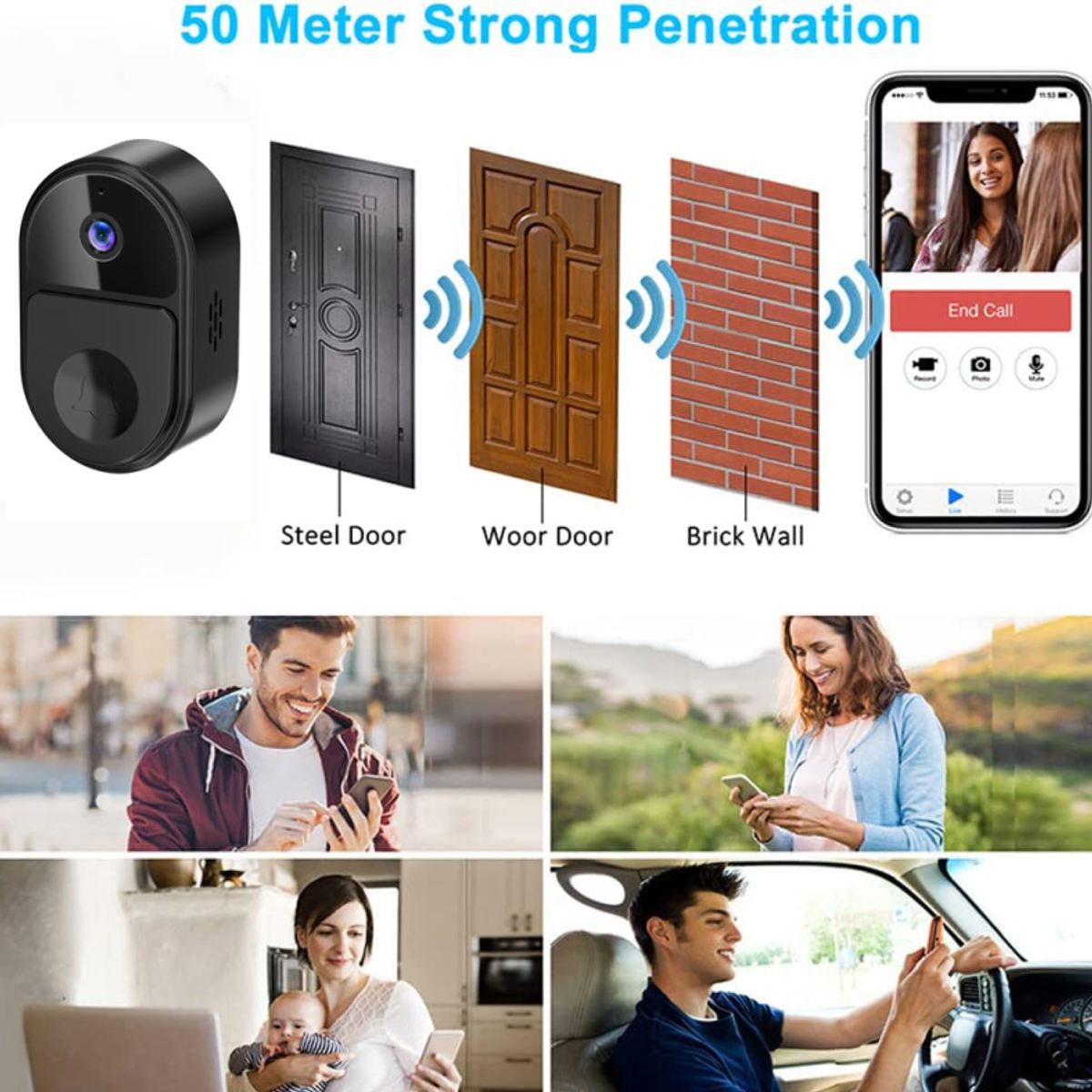 PUREPOWER - Timbre Videoportero Inalámbrico con Bocina Para Hogar