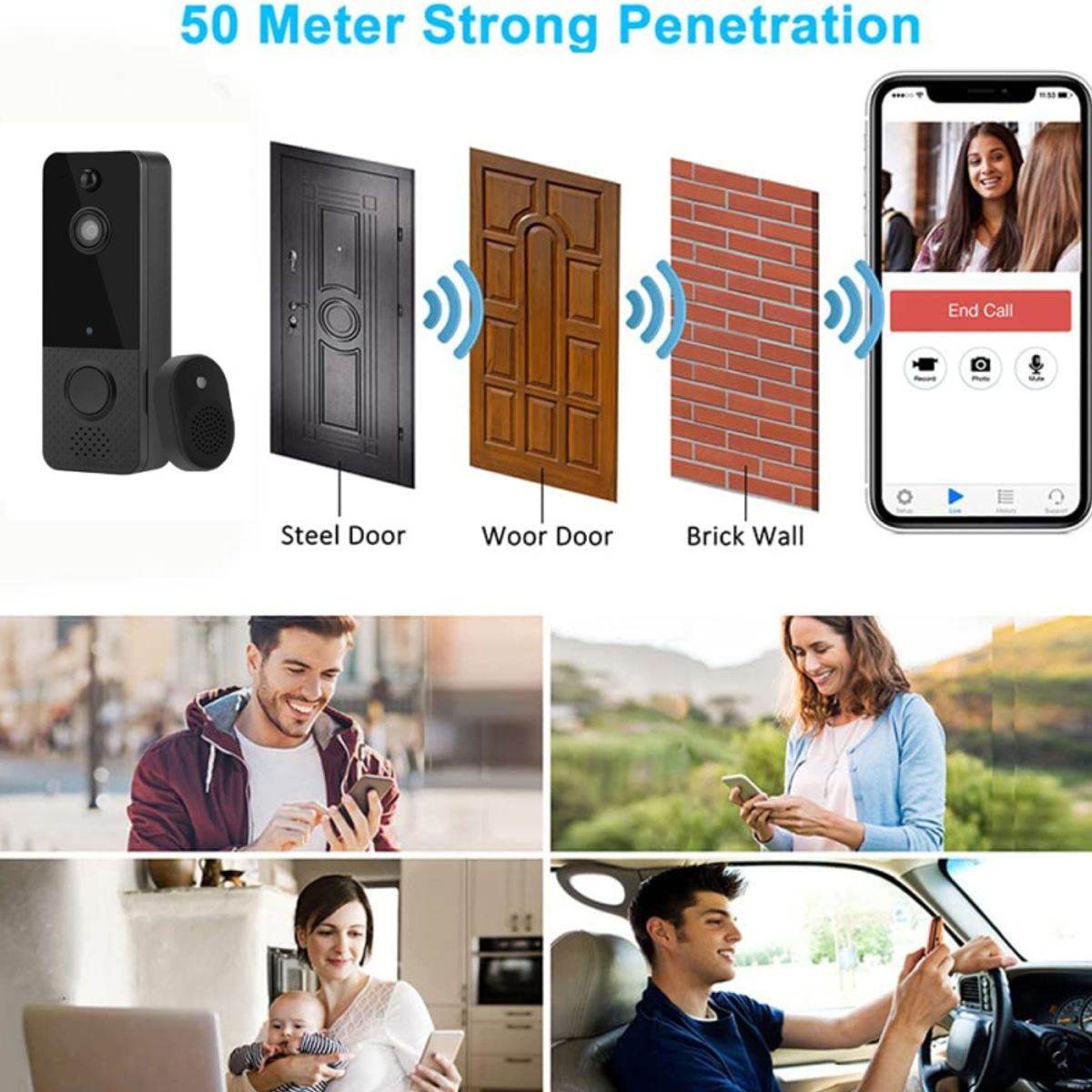 PUREPOWER - Timbre Videoportero Inalámbrico con Bocina Para Hogar