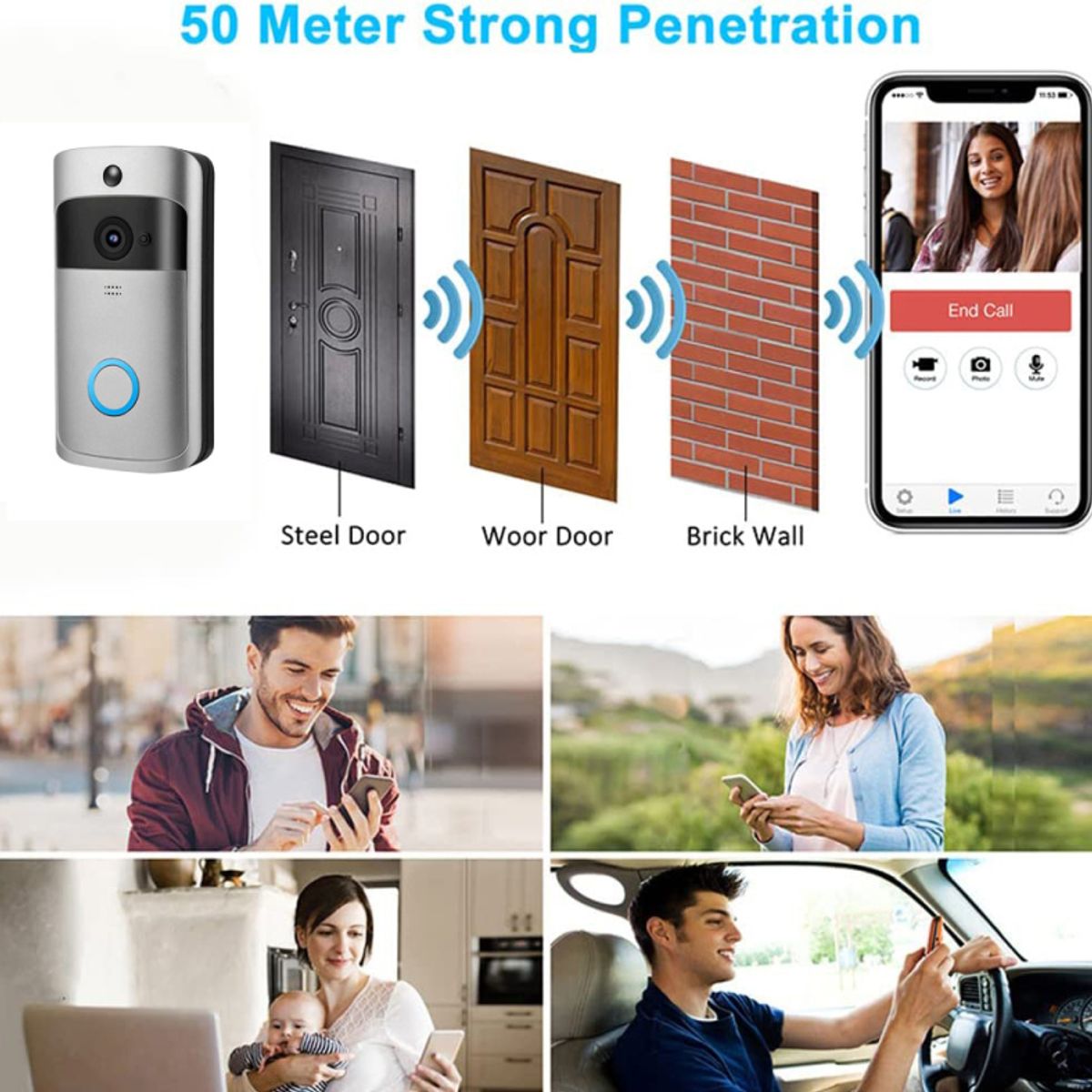 PUREPOWER - Timbre Videoportero Inalámbrico con Bocina Para Hogar