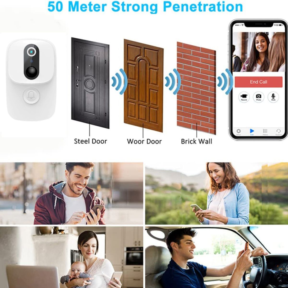 PUREPOWER - Timbre Videoportero Inalámbrico con Bocina Para Hogar