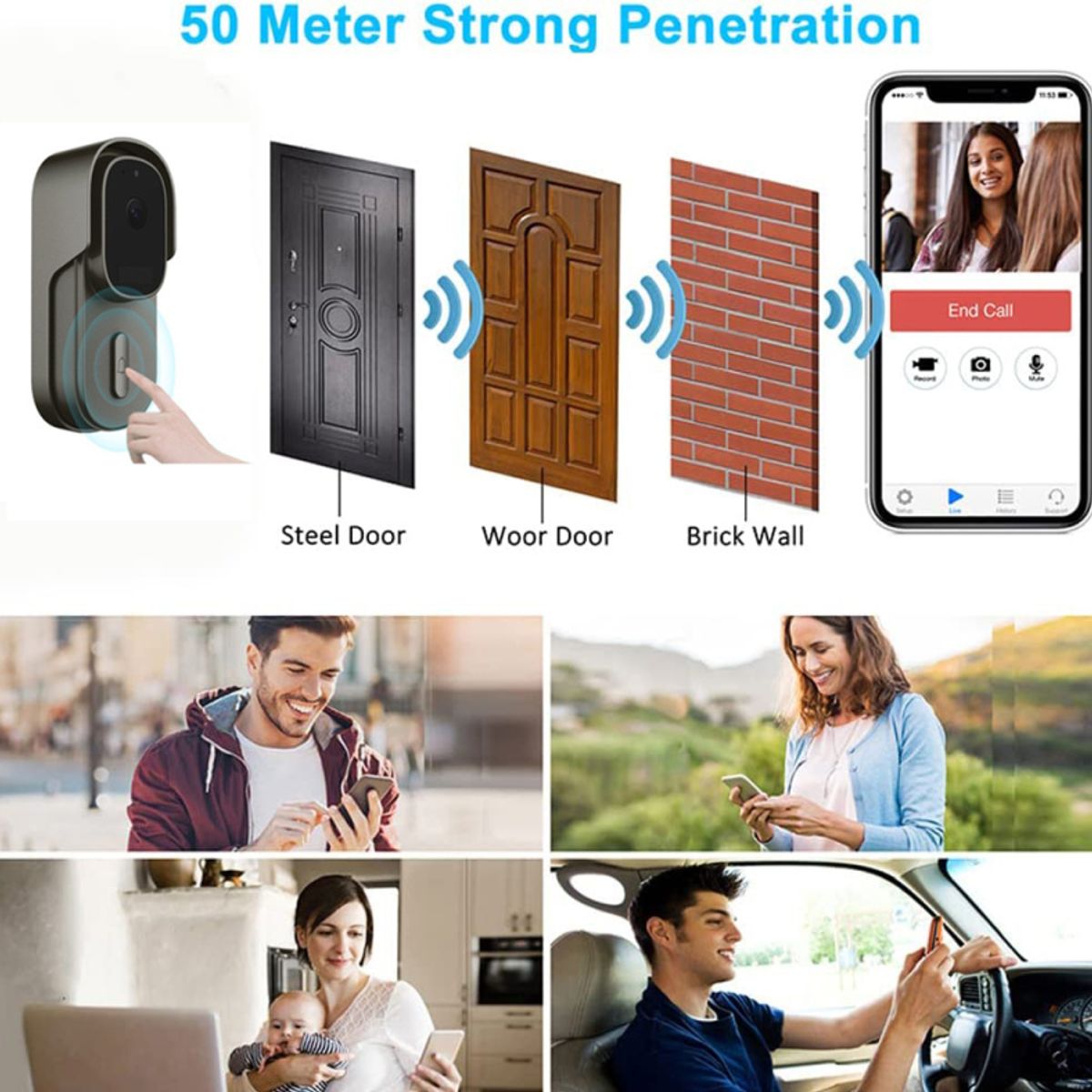 PUREPOWER - Timbre Videoportero Inalámbrico con Bocina Para Hogar