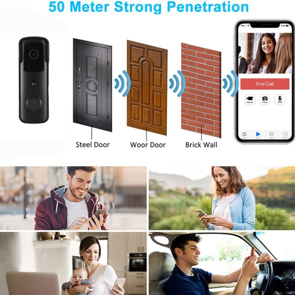 PUREPOWER - Timbre Videoportero Inalámbrico con Bocina Para Hogar