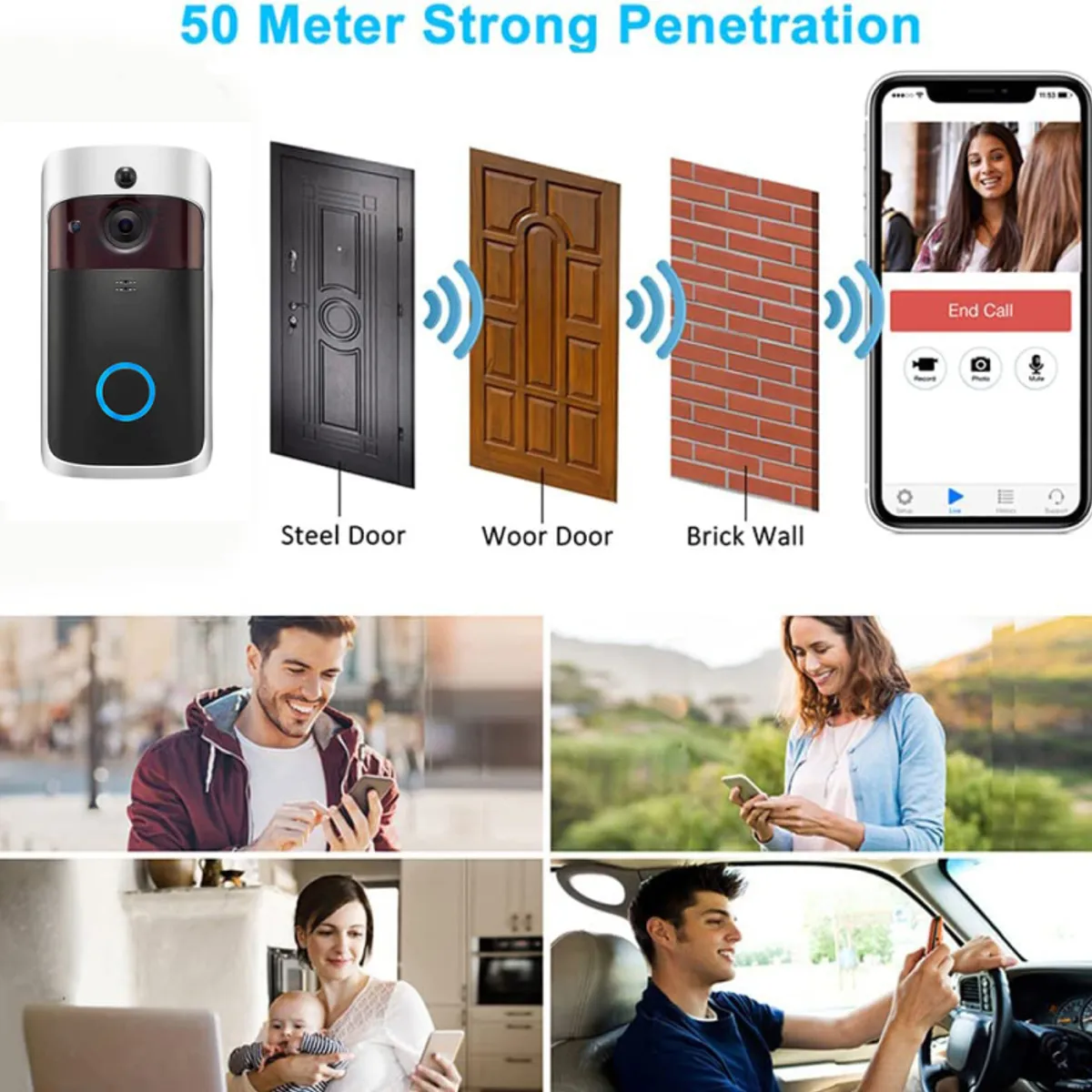 PUREPOWER - Timbre Videoportero Inalámbrico con Bocina Para Hogar