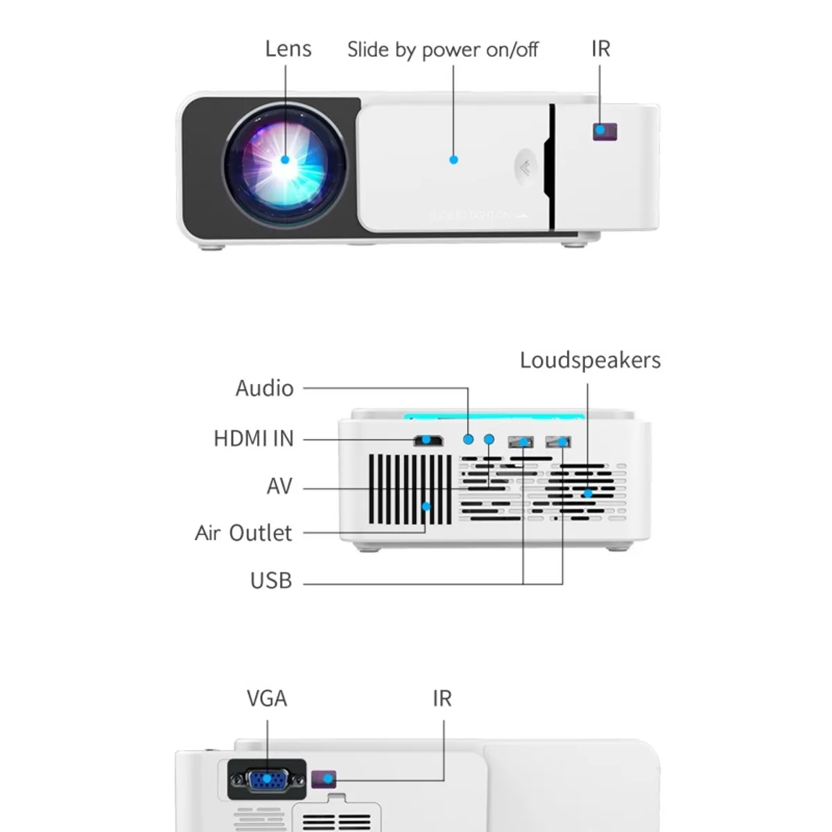 PUREPOWER - Proyector Portátil T50 1080p WiFi