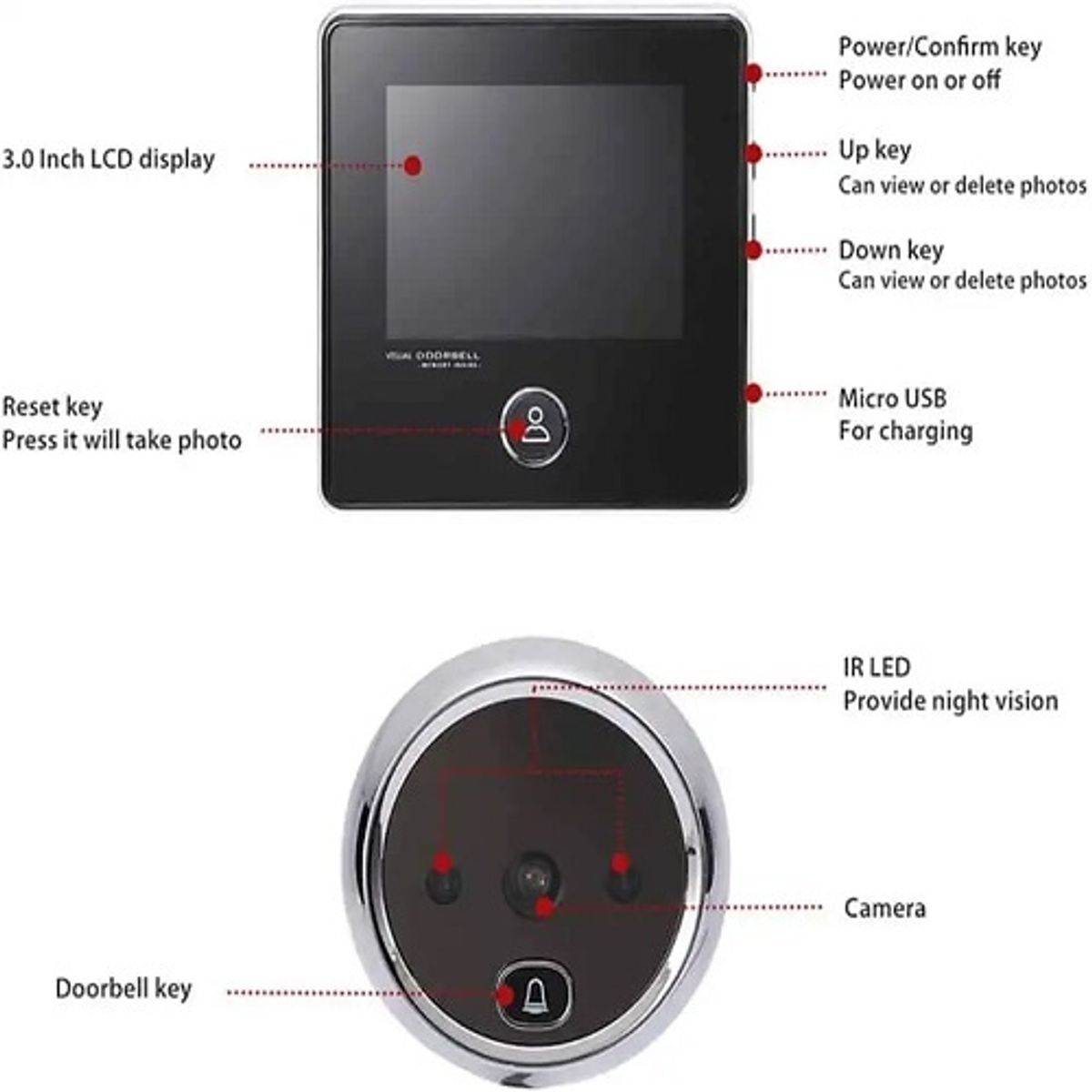 PUREPOWER - Mirilla de puerta digital inalámbrica con visión nocturna