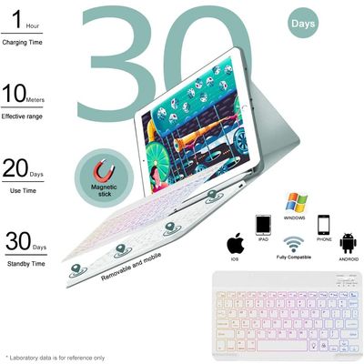 Imagen 2 del producto Funda con Ñ teclado de backlight y Mouse para iPad 9/8/ 7 10.2 ""-Azul
