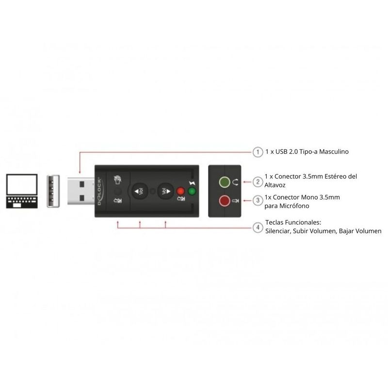 MALIK - Dale Vida a Tu Audio con Tarjeta USB 7.1 Canales