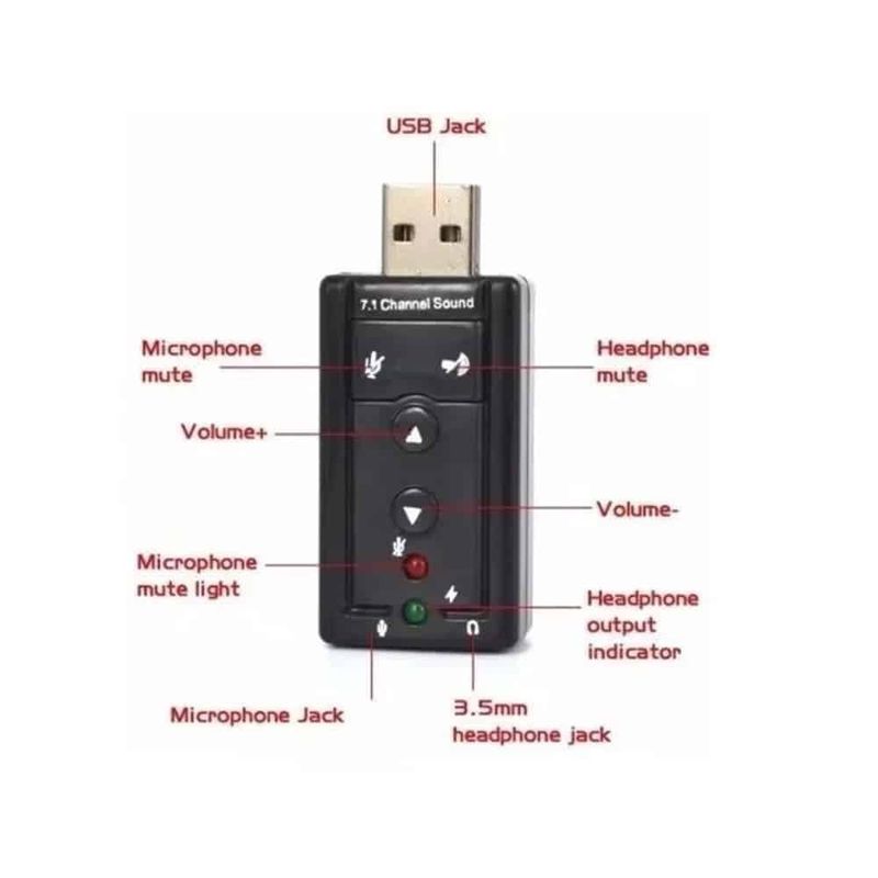 MALIK - Adaptador USB a Ethernet Perfecto para Teletrabajo