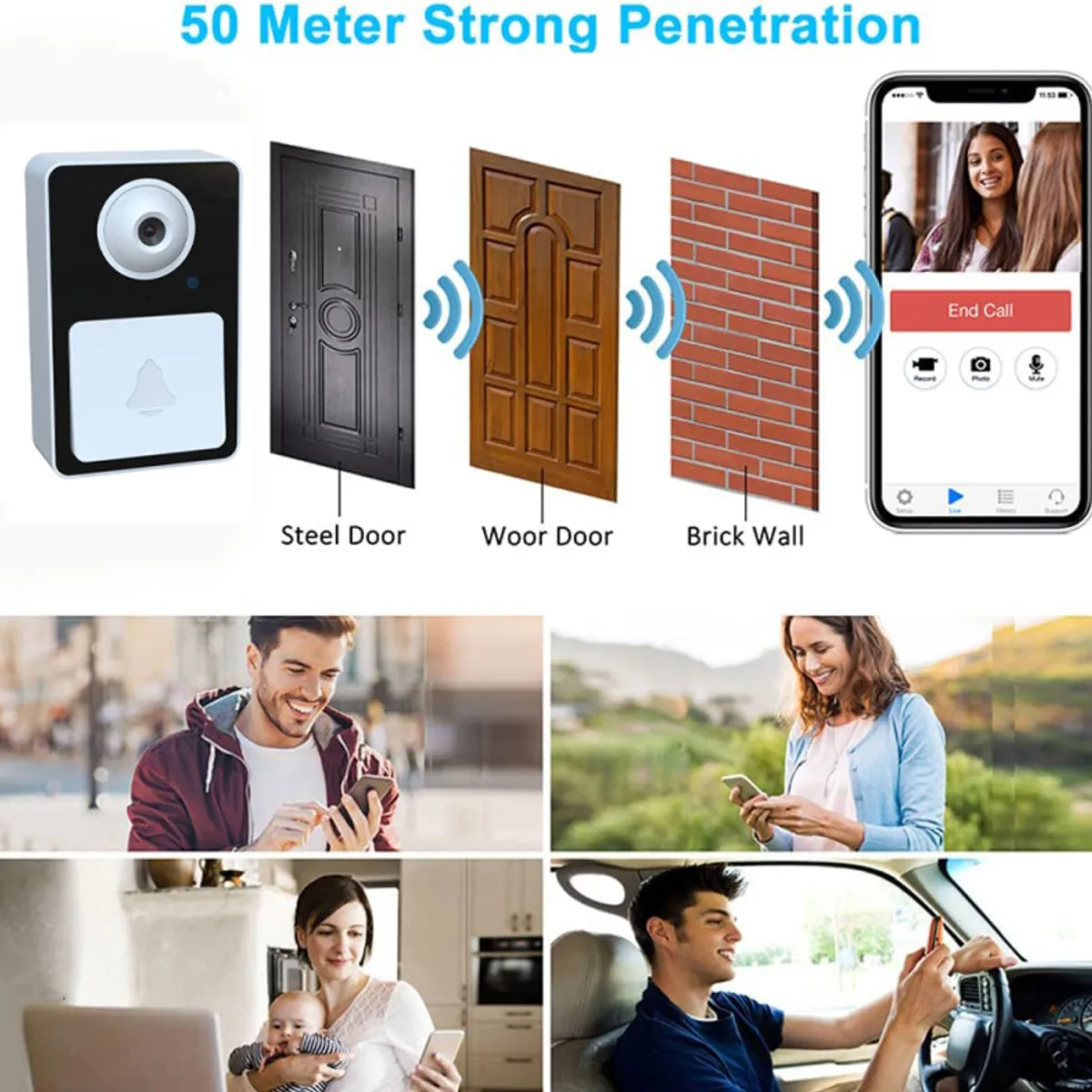 PUREPOWER - Timbre Videoportero Inalámbrico con Bocina Para Hogar