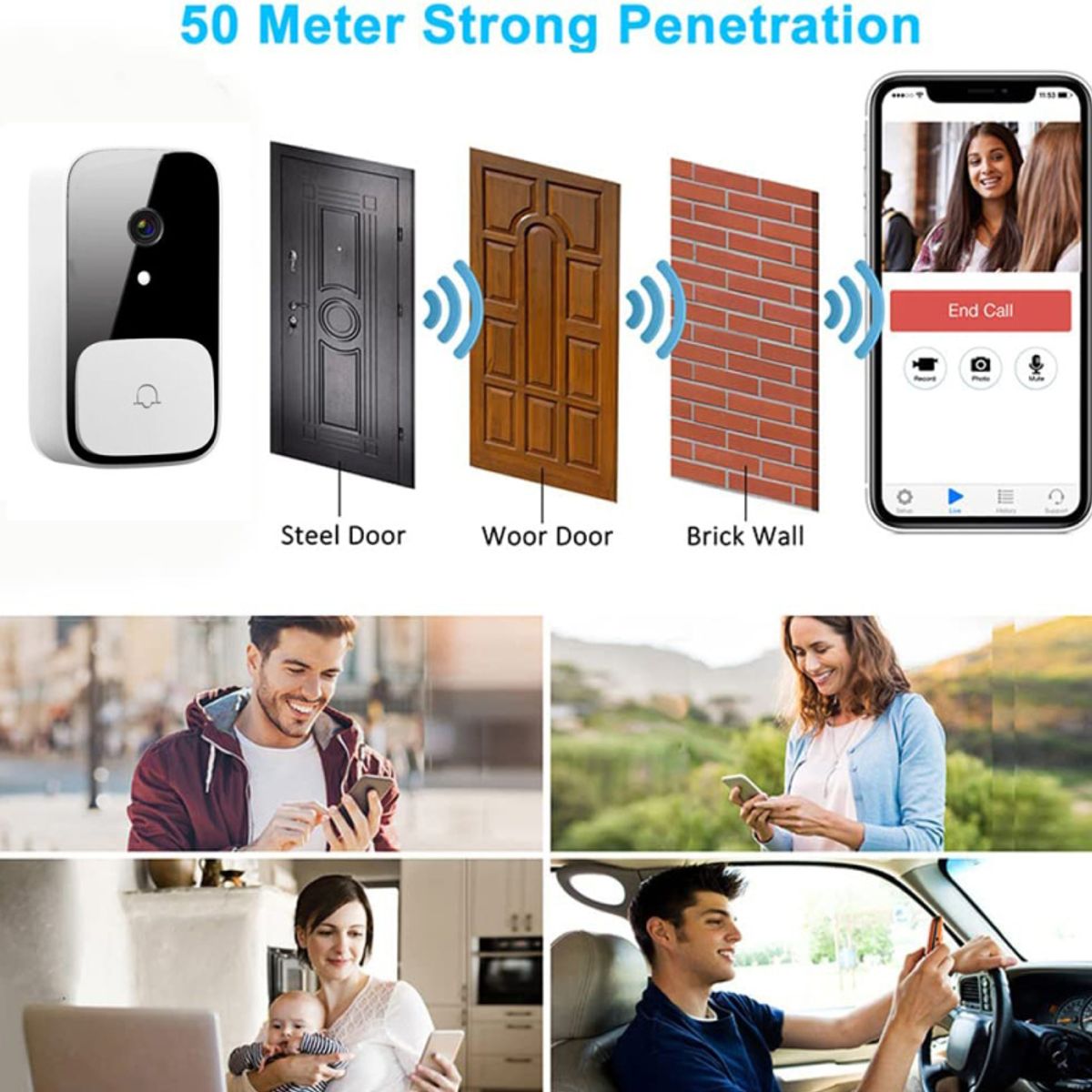 PUREPOWER - Timbre Videoportero Inalámbrico con Bocina Para Hogar