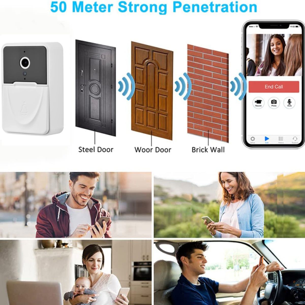 PUREPOWER - Timbre Videoportero Inalámbrico con Bocina Para Hogar