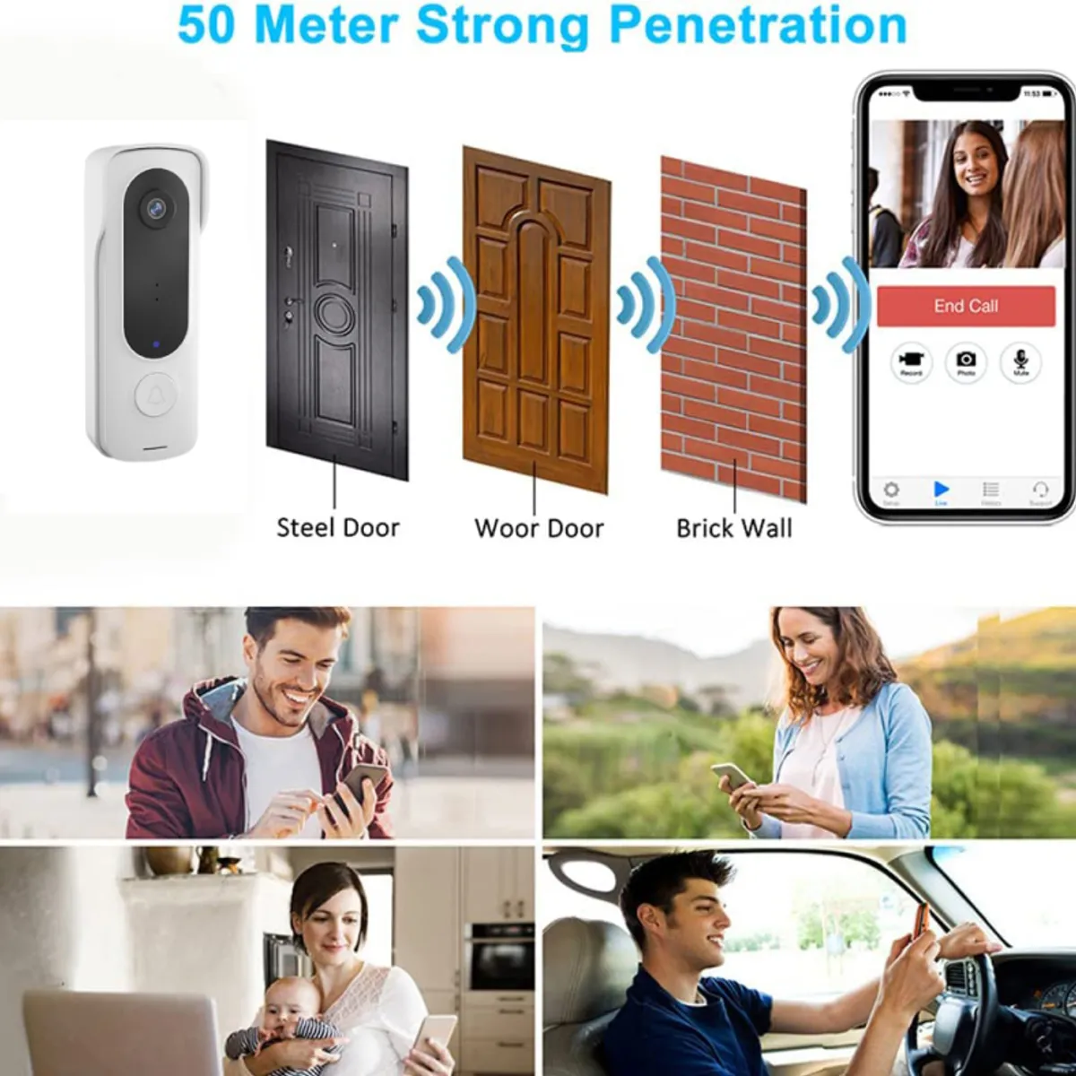 NAUTICA - Timbre Videoportero Inalámbrico con Bocina Para Hogar