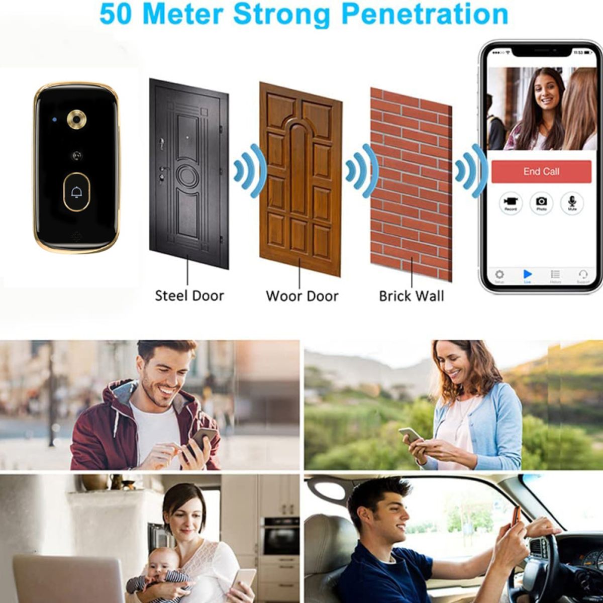 PUREPOWER - Timbre Videoportero Inalámbrico con Bocina Para Hogar.