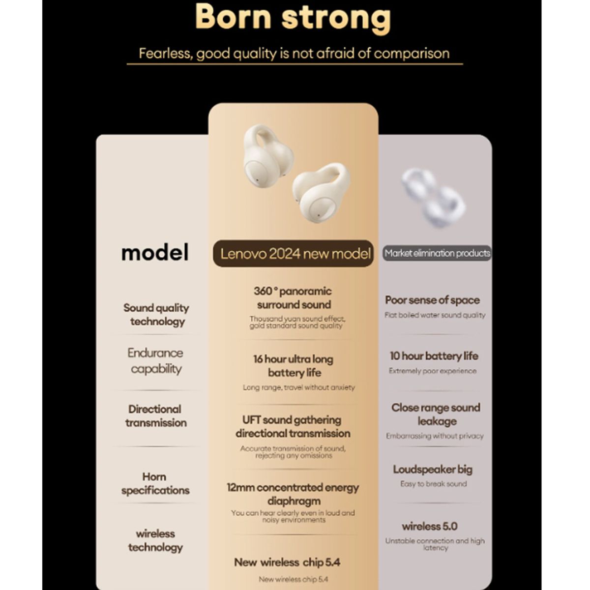 LENOVO - Set 2 Audífonos Lenovo LP25 Tws Bluetooth 5.4-Negro y Blacno