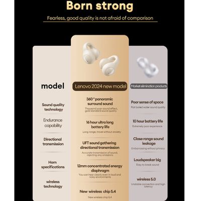 Imagen 2 del producto Set 2 Audífonos LP25 Tws Bluetooth 5.4-Negro y Blacno