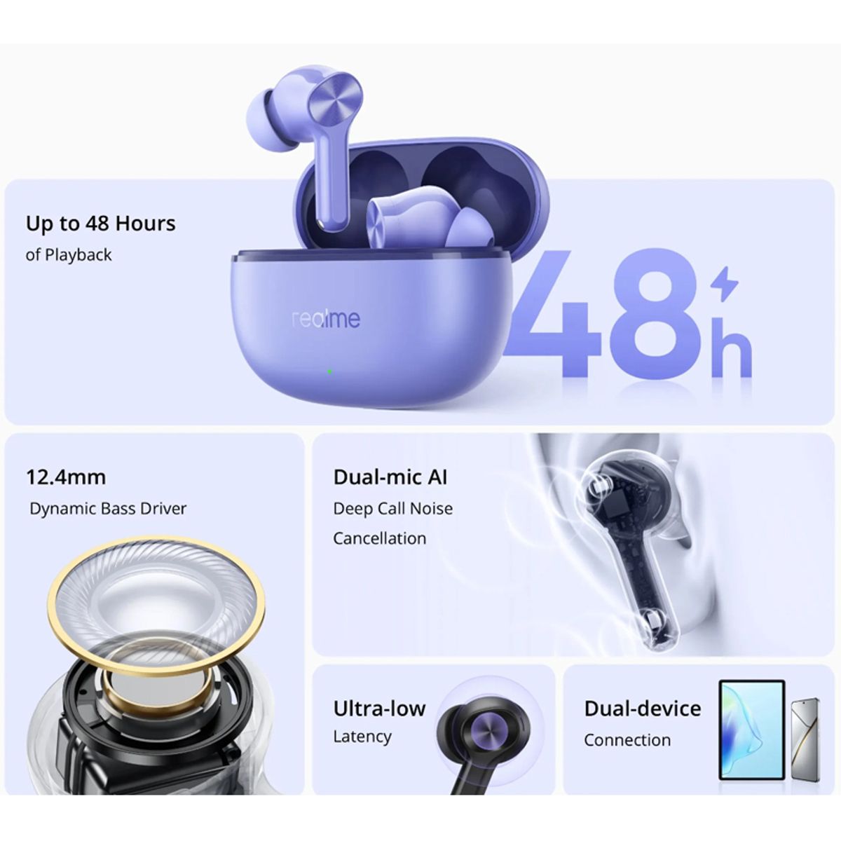 REALME - Audífonos Anc Realme T200 Lite -Blanco