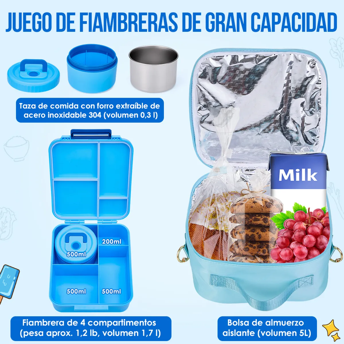 LUKOVEE - Bolso Lonchera Térmica Y Fiambrera Set Para Niños Adultos 2L