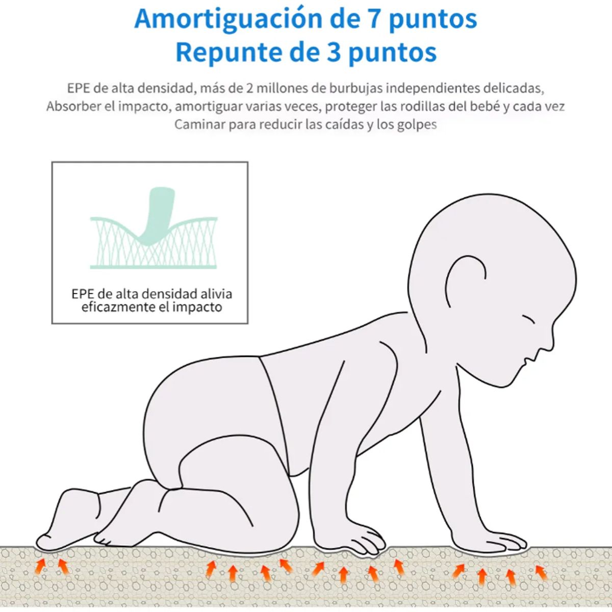 SUPERCENTER - Alfombra Antigolpes Bebes 180x200 Diseño 2 Lados Dinosaurio