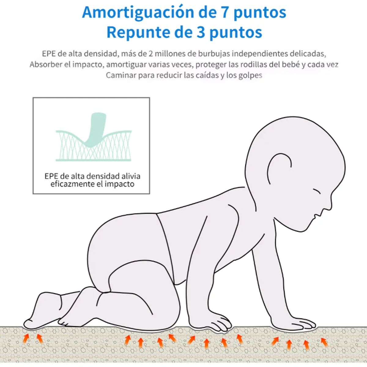 SUPERCENTER - Alfombra Antigolpes Bebes 180x200 Diseño 2 Lados Castillo