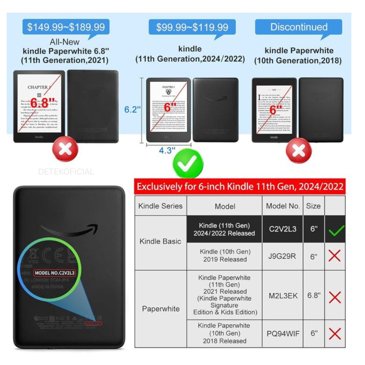 GENERICO - Funda Transparente Para Kindle 11th Gene 2024 Release