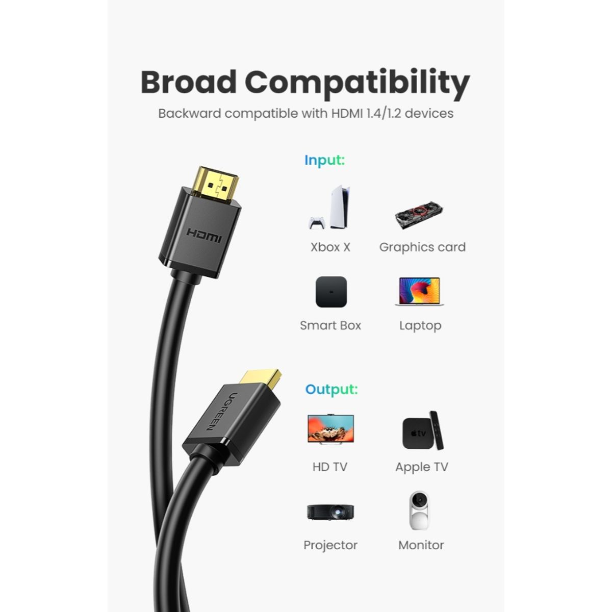 UGREEN - Cable HDMI 14 15M IC 4K30Hz Ugreen