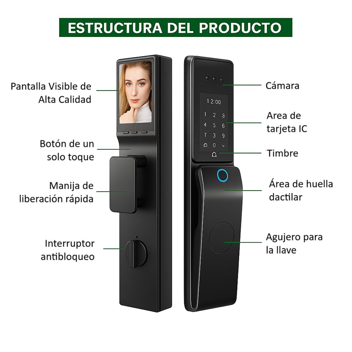 LYON COMERCIAL - Cerradura Digital Inteligente Euro Style - 5 en 1