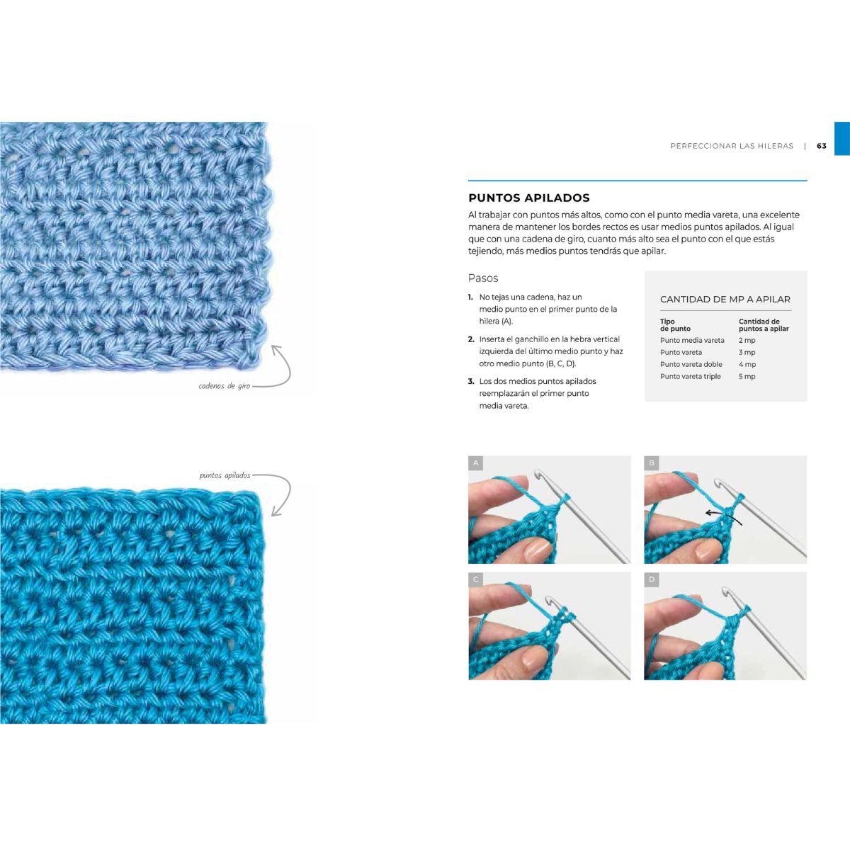 EDITORIAL CONTRAPUNTO - Secretos del crochet