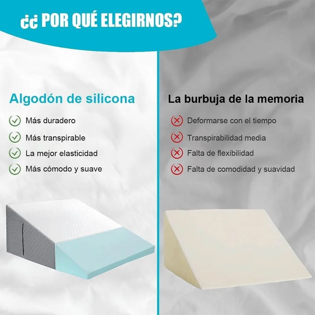 MUNDO MAGIA - Almohada Cojín Antireflujo Tipo Cuña Respaldo Espuma Lumbar