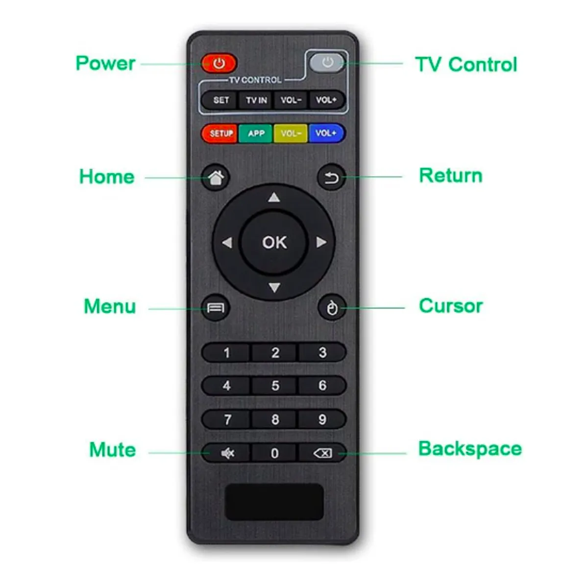 GENERICO - Pack X2 Control Remoto Genérico Para Android Tv Box