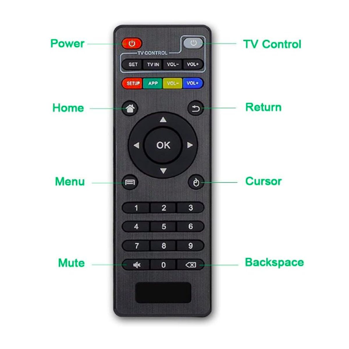 GENERICO - Control Remoto Compatible Para Android Tv Box MXQ MXQPRO