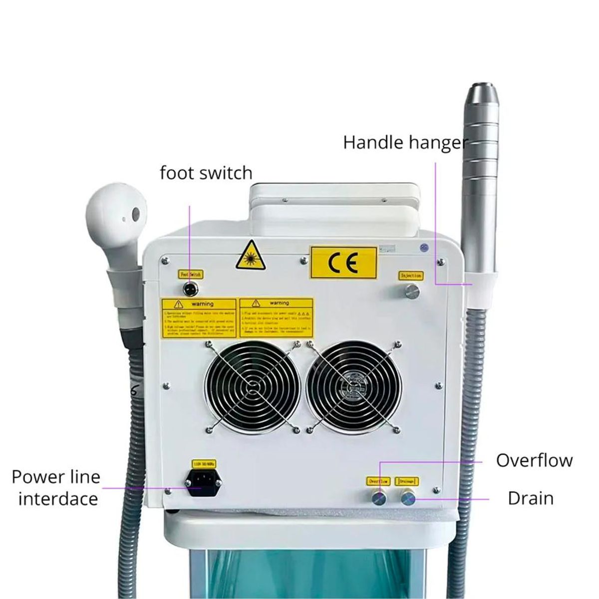 GENERICO - Maquina Depilación Trilaser + Laser Picosegundo 2 en 1  Blanco