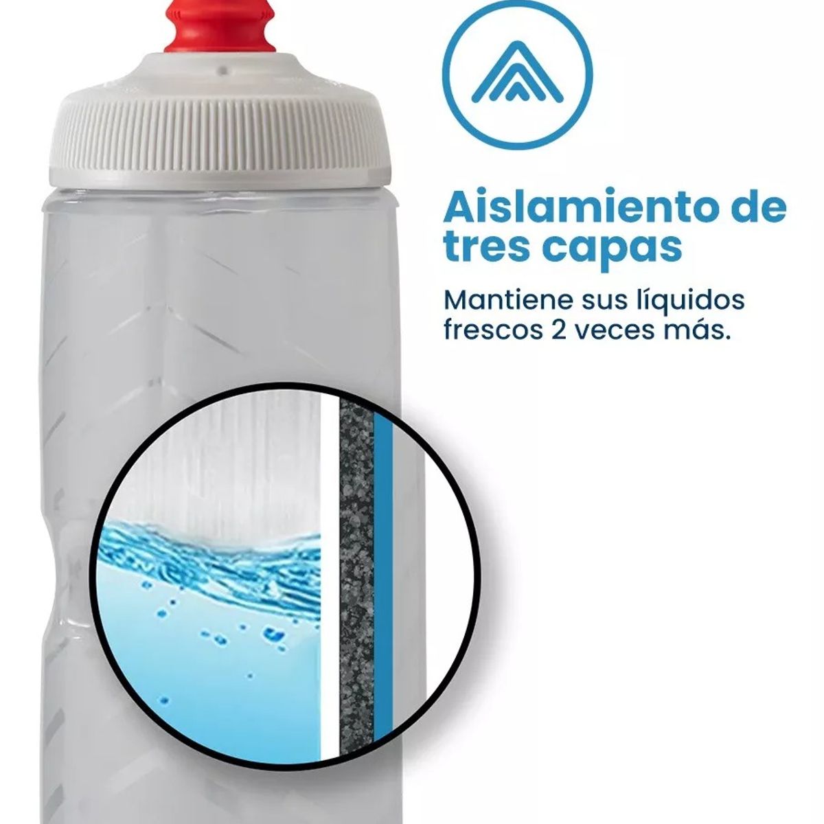 NO LOGO - Botella Termica Agua Bici Caramañola 710 Ml Polar Bottle Verde/Azul