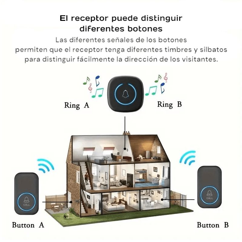 MALIK - Timbre Ultradelgado Negro Sonido Claro y Estilo Moderno