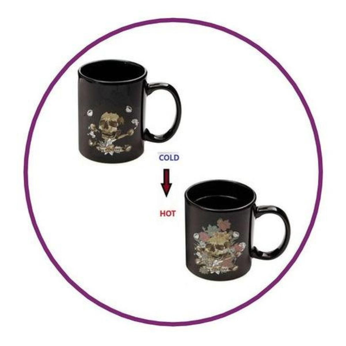GENERICO - Tazón Cambia Color Skull & Roses Calavera - Negro.