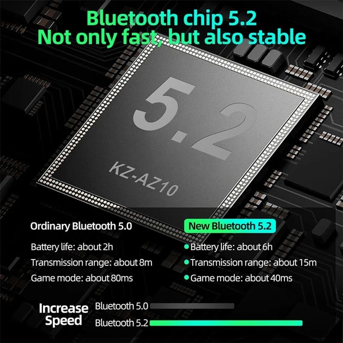 GENERICO - Modulo Bluetooth AZ10