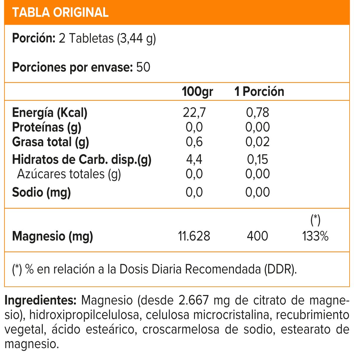 NOW - MAGNESIUM CITRATE 200MG 100 TABS