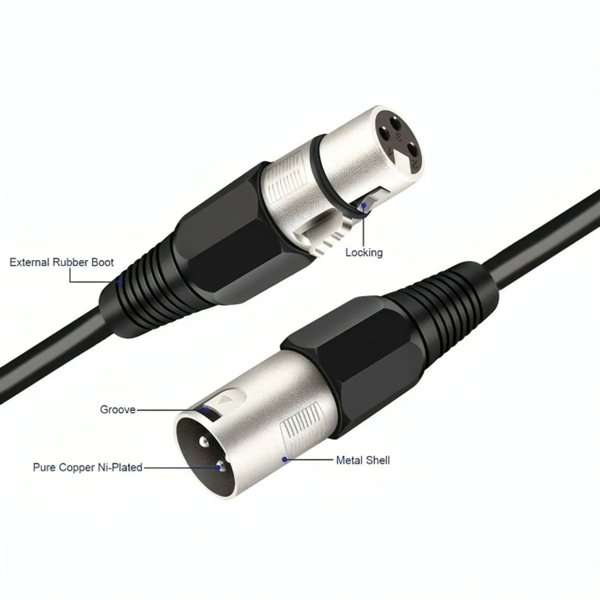 GENERICO - Cable Xlr Macho Hembra Balanceado De 1 Metro
